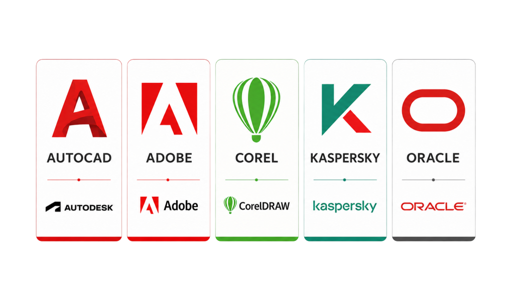Licenças de softwares